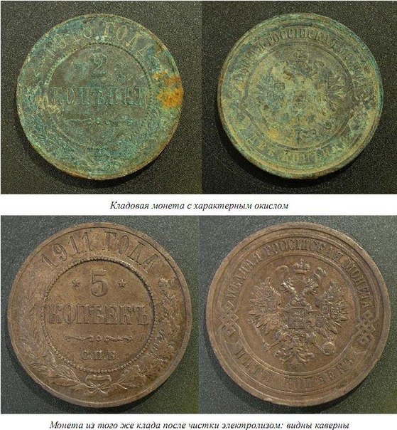 Реставрация убитых медных монет и патинирование монет. Чем чистить монеты.