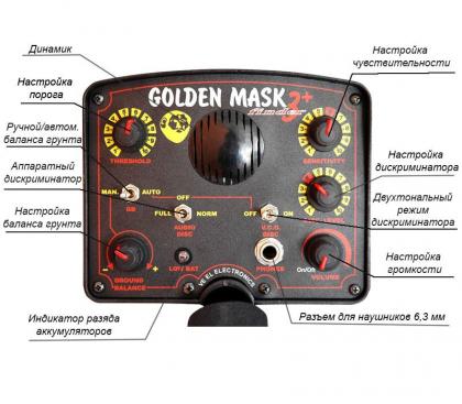 Блок управления Golden Mask 3 8 кГц