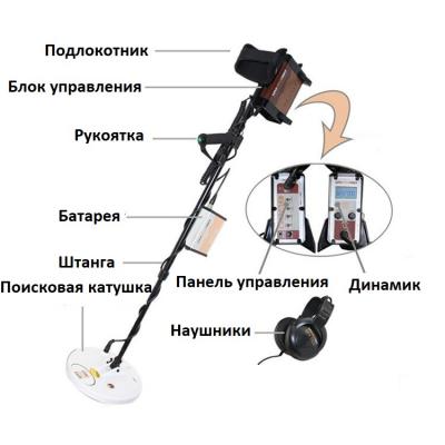 Металлоискатель Tianxun GFX7000