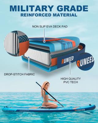 Надувная SUP-доска RUNEED EVEREST SUP 10'6" 320x81x15 см, полный комплект