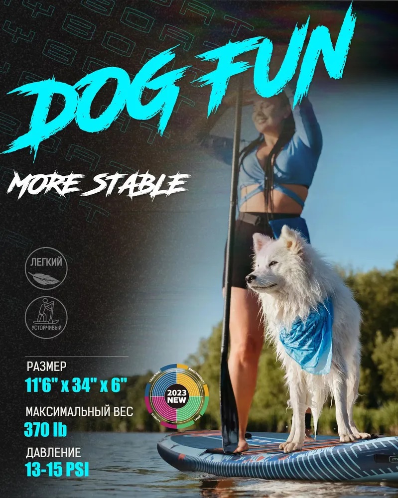 Надувная SUP-доска MYBOAT Doggy SUP 11'6x34x6'' 351х86х15см купить в ...