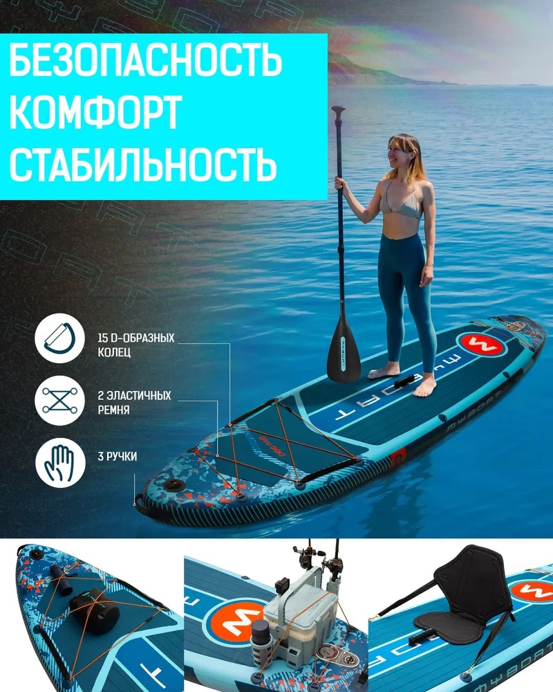 Надувная SUP-доска MYBOAT Doggy SUP 11'6x34x6'' 351х86х15см купить в ...