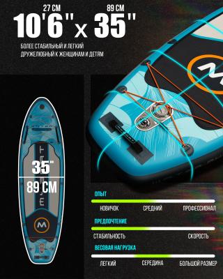 Надувная SUP-доска MYBOAT WIND RUNNER GREEN 10'6" 320х89х15см, PRO комплект