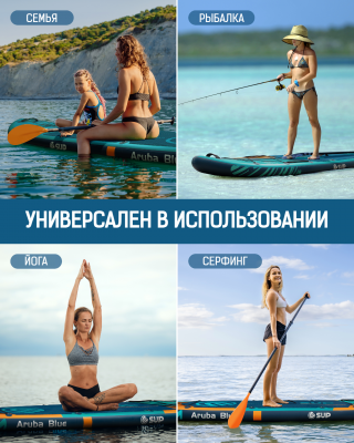 Надувная двухслойная SUP-доска E-SUP ARUBA 11'6" 350-86-15 см