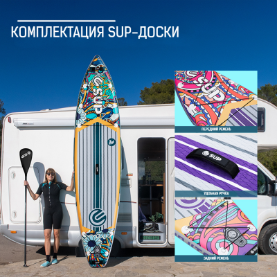 Надувная двухслойная SUP-доска E-SUP MOJITO A 11'6" 350-81-15 см