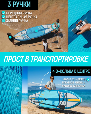 Надувная двухслойная SUP-доска MOUSA Full Eva BLUE 10'5"x35"x6" 320*88*15CM